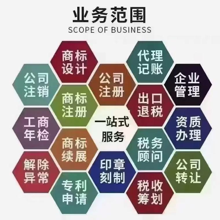 清远代理记账